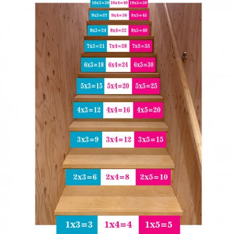 Table multiplication escaliers